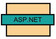 ASP.Net