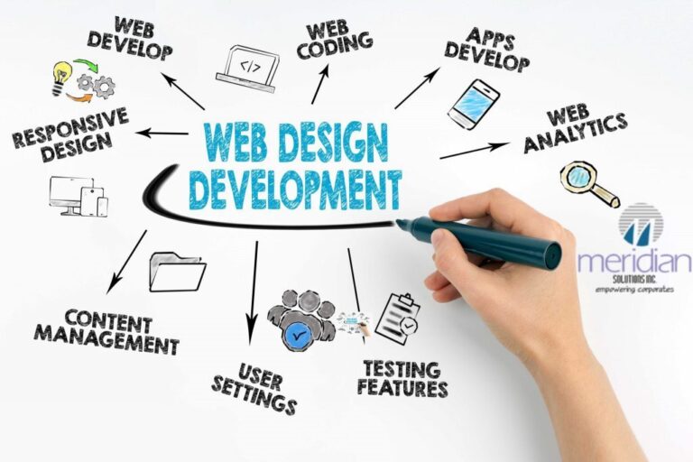 Web designing training in chennai